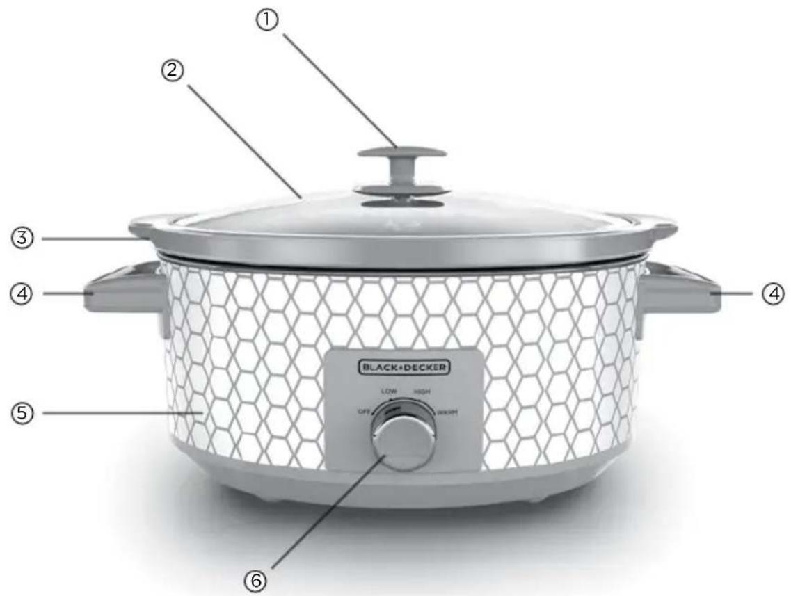BLACK & DECKER SC3007D - GETTING TO KNOW YOUR SLOW COOKER - 1