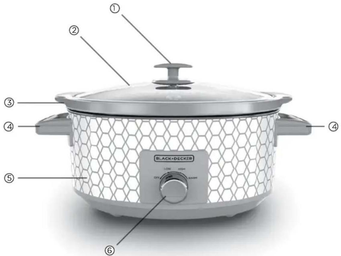 BLACK & DECKER SC3007D - CONOZCA SU OLLA DE COCCION LENTA - 1