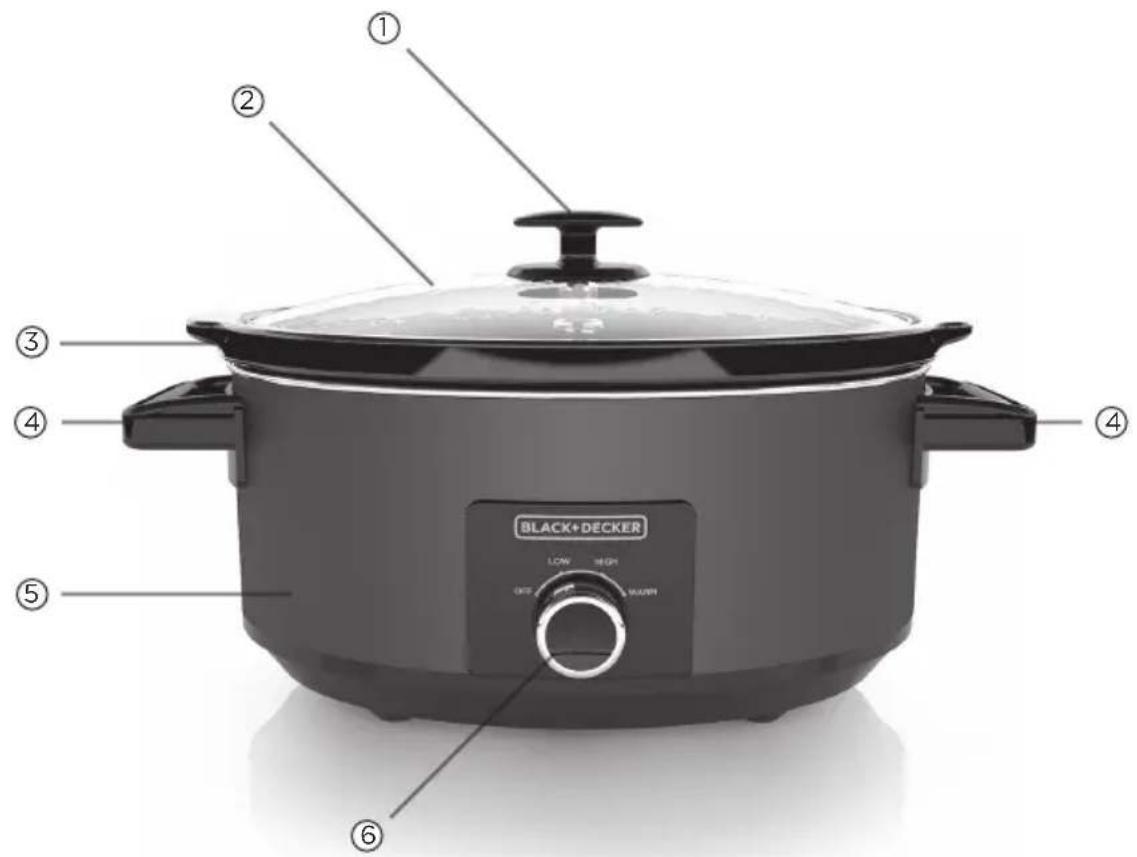 BLACK & DECKER SC4007D - FAMILIARISATION AVEC VOTRE MIJOTEUSE - 1