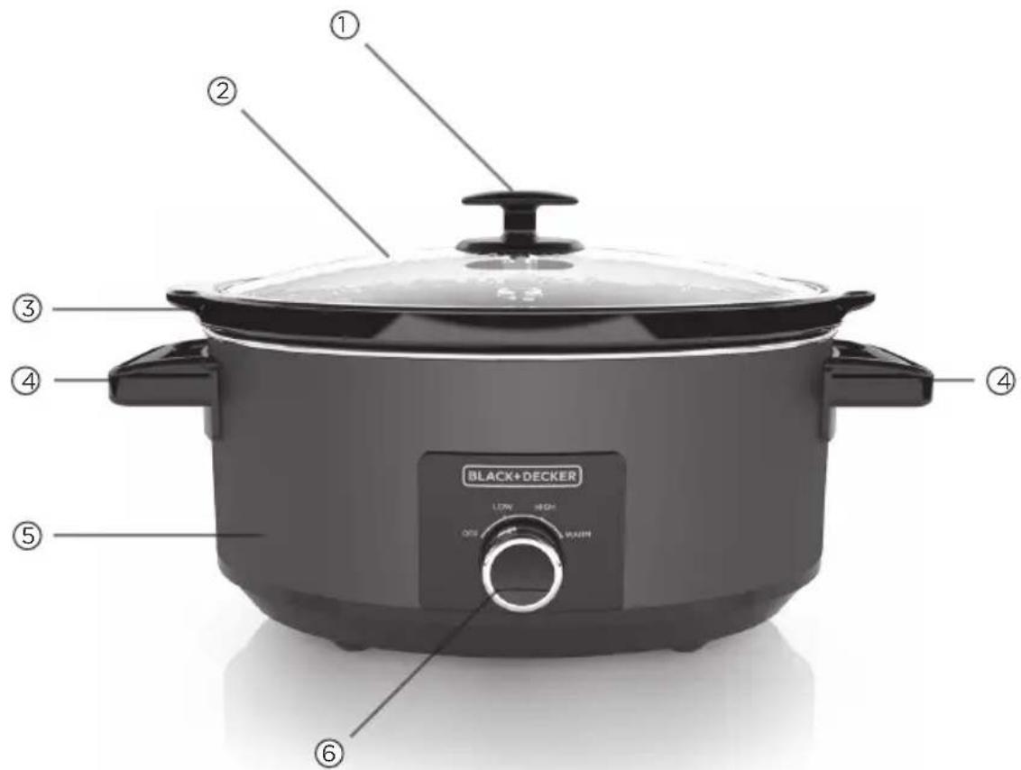 BLACK & DECKER SC4007D - CONOZCA SU OLLA DE COCCIÓN LENTA - 1