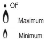 HOTPOINT PCN 752 THA(BK) - Gas burners - 1