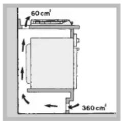 HOTPOINT PCN 752 THA(BK) - Ventilation - 3