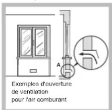 HOTPOINT PCN 752 THA(BK) - Positionnement - 2