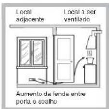 HOTPOINT PCN 752 THA(BK) - Posicionamento - 3