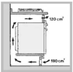 HOTPOINT PCN 752 THA(BK) - Aerazione - 3