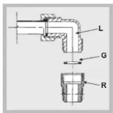 HOTPOINT PCN 752 THA(BK) - Gasaansluiting - 1