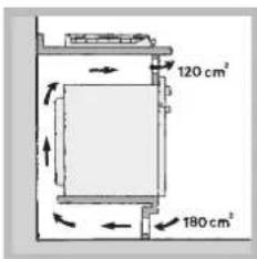 HOTPOINT PCN 752 THA(BK) - Aireación - 3