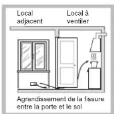 HOTPOINT PCN 752 THA(BK) - Positionnement - 3