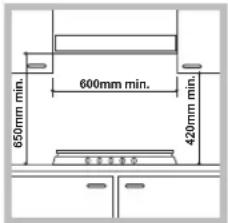 HOTPOINT PCN 752 THA(BK) - Einbau - 1