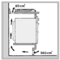 HOTPOINT PCN 752 THA(BK) - Ventilação - 2