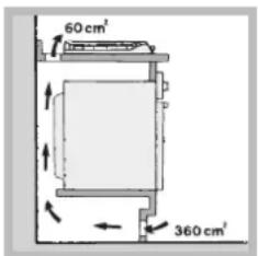 HOTPOINT PCN 752 THA(BK) - Belüftung - 2