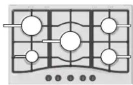 HOTPOINT PCN 752 THA(BK) - Practical advice on using the burners - 1
