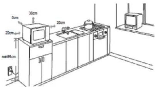 ROTEL MW 574 - - INSTALLATION - 1