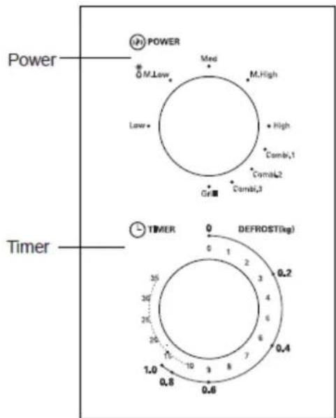 ROTEL MW 574 - BEDIENFELD UND FUNKTIONEN - 1