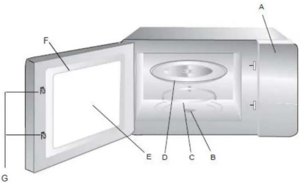 ROTEL MW 574 - - SCHEMATISCHE DARSTELLUNG - 1