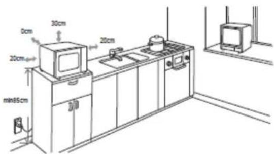 ROTEL MW 574 - Installation du plateau tournant - 1