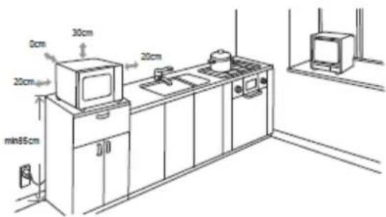 ROTEL MW 574 - - INSTALLAZIONE - 1