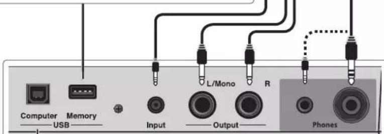 Computer Memory USB Input Output L/Mono R Phones