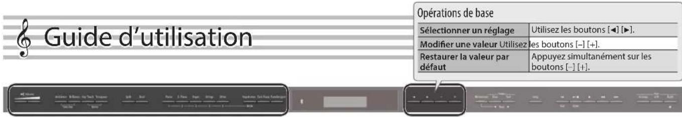 Guide d'utilisation Opérations de base Sélectionner un réglage Utilisez les boutons [◀] ▶. Modifier une valeur Utilisez les boutons [-] [+]. Restaurer la valeur par défaut Appuyez simultanément sur les boutons [-] [+].