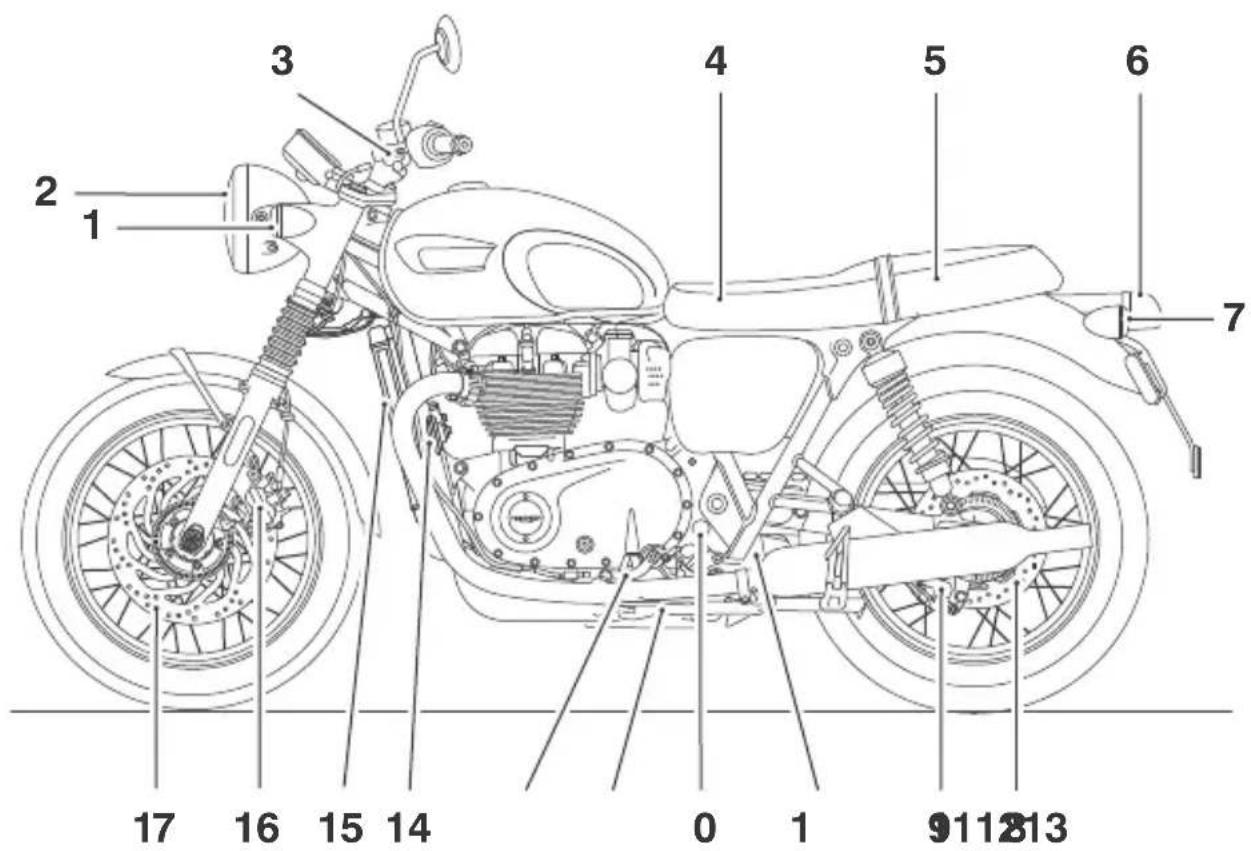 TRIUMPH Bonneville T120 (2017) - Identification des pièces - 1