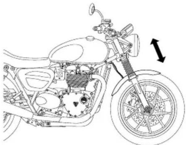 TRIUMPH Bonneville T120 (2017) - Avertissement - 1