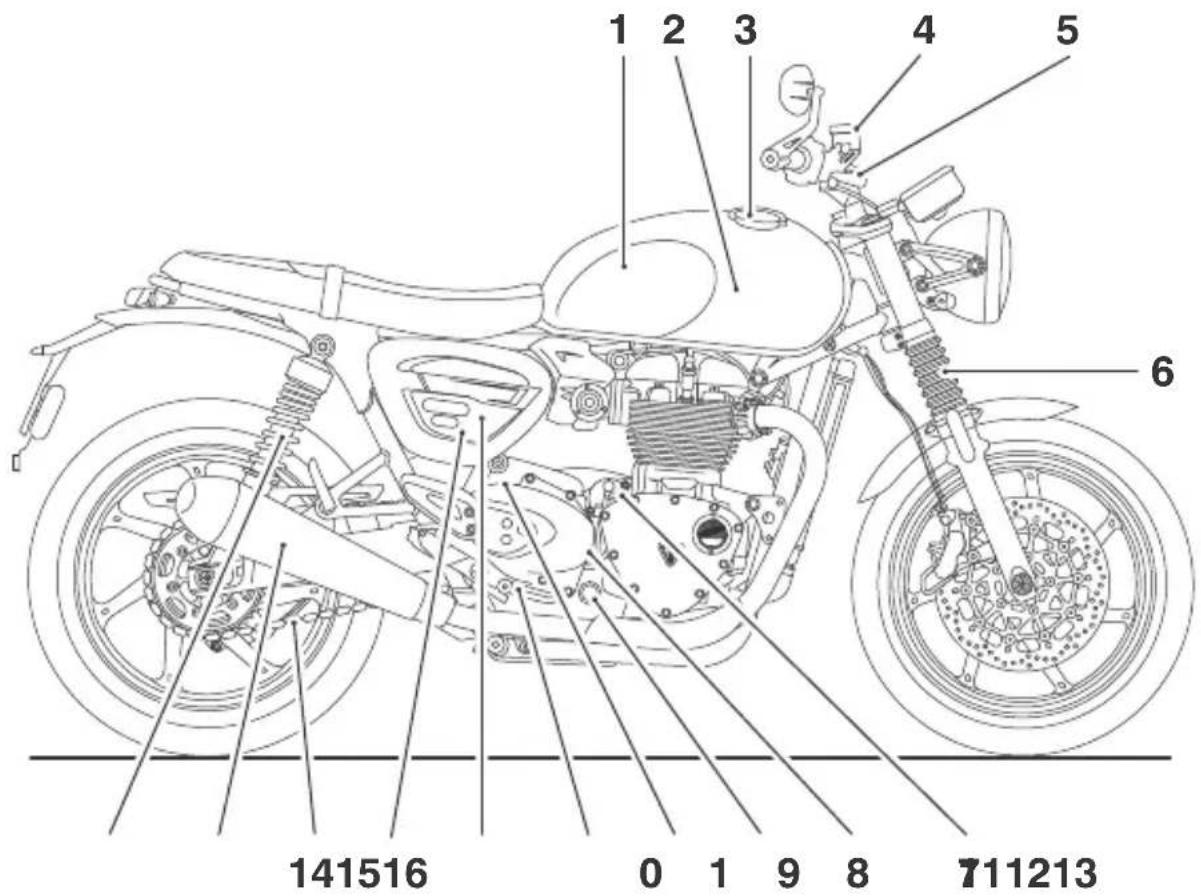 TRIUMPH Bonneville T120 (2017) - Identification des pièces (suite) - 1
