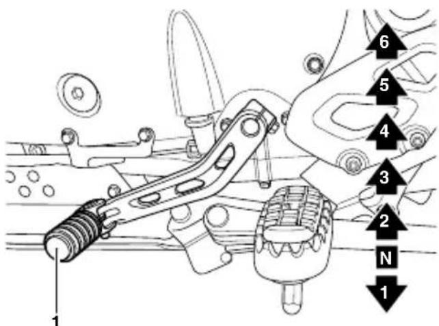 TRIUMPH Bonneville T120 (2017) - Avertissement - 1