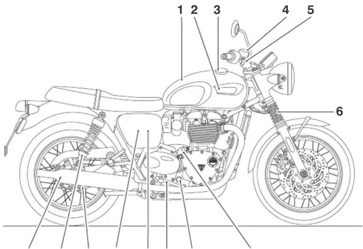 TRIUMPH Bonneville T120 (2017) - Bonneville T100 (tous les modèles) et Bonneville T120 (tous les modèles) - 1