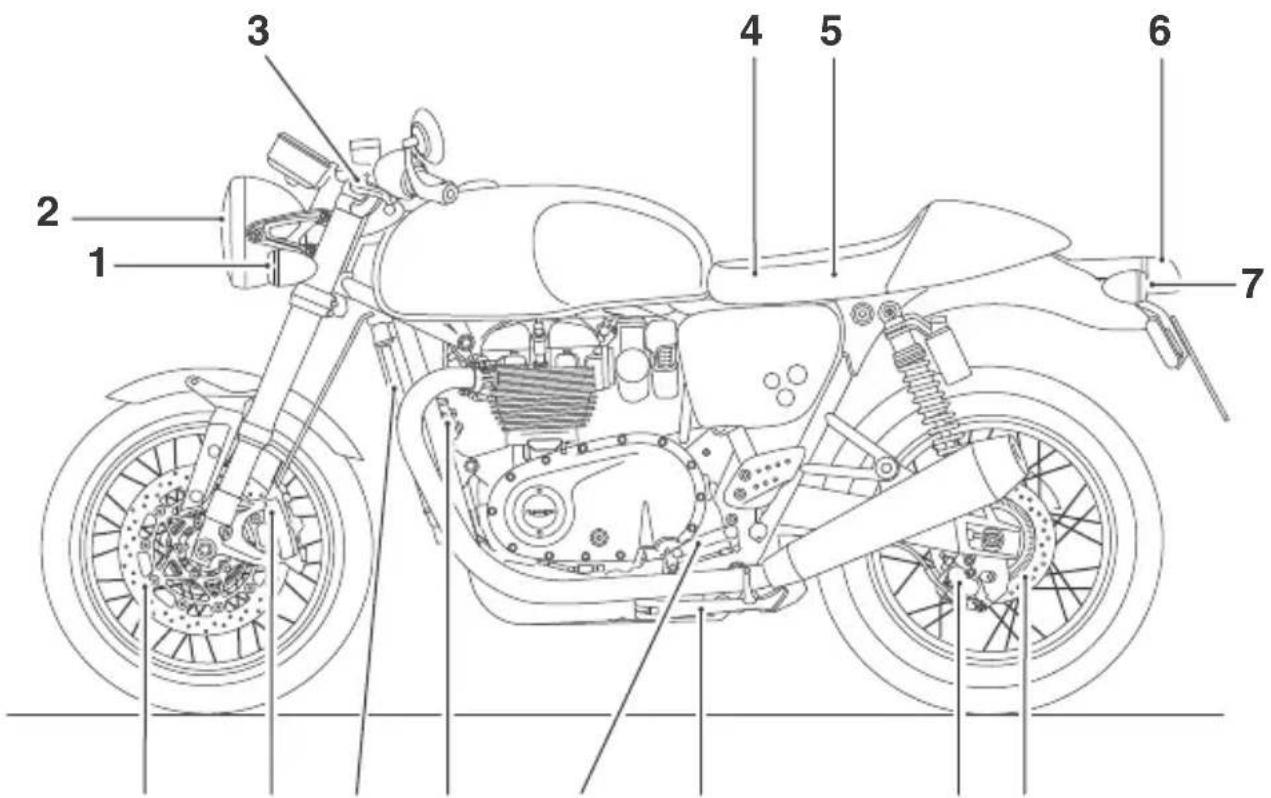 TRIUMPH Bonneville T120 (2017) - Thruxton RS - 1