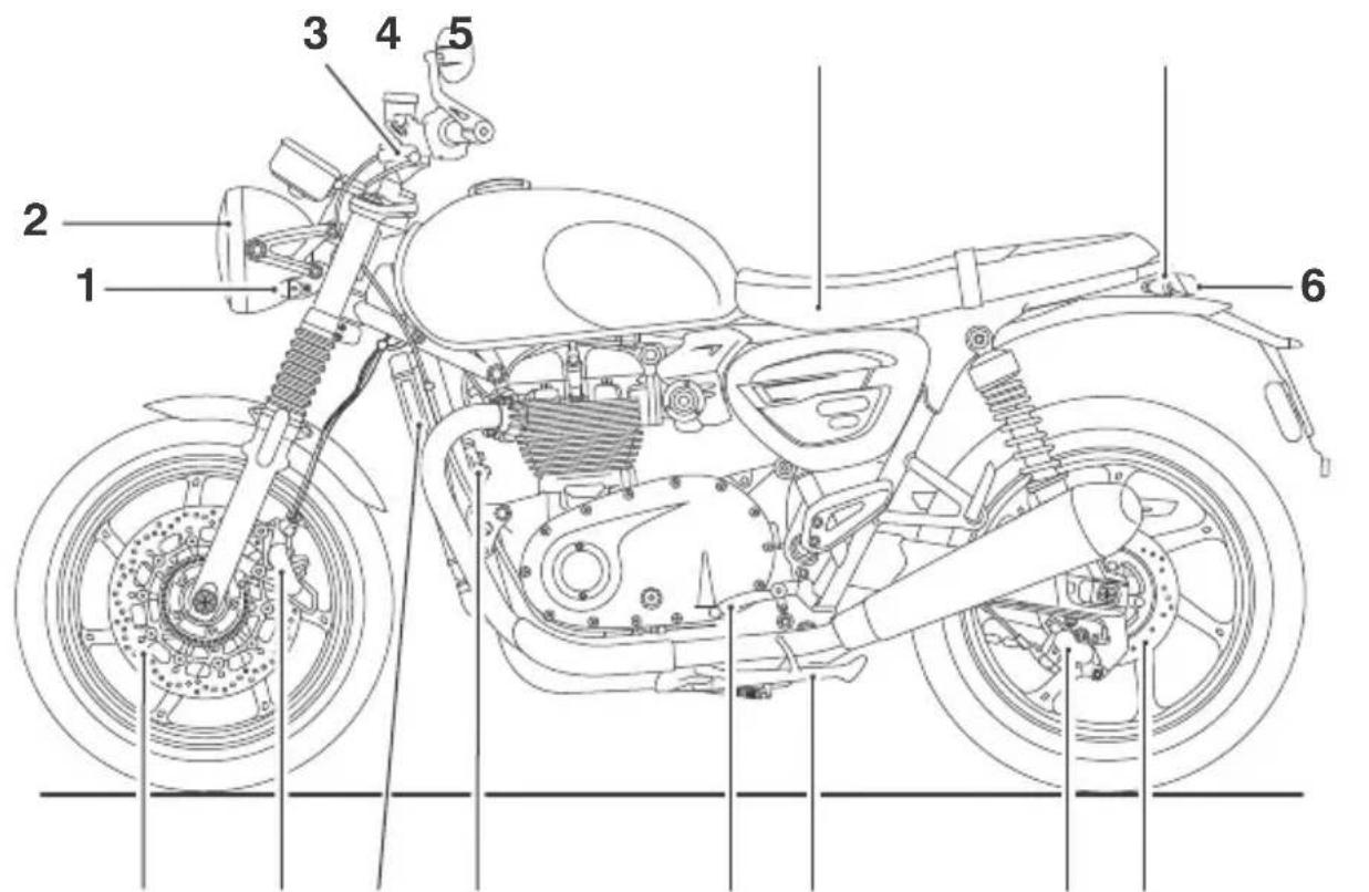 TRIUMPH Bonneville T120 (2017) - Identification des pièces - 1