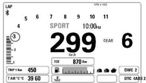 DUCATI Multistrada 1200 Enduro Pro (2018) - Indication tours moteur TRS/MN - 1