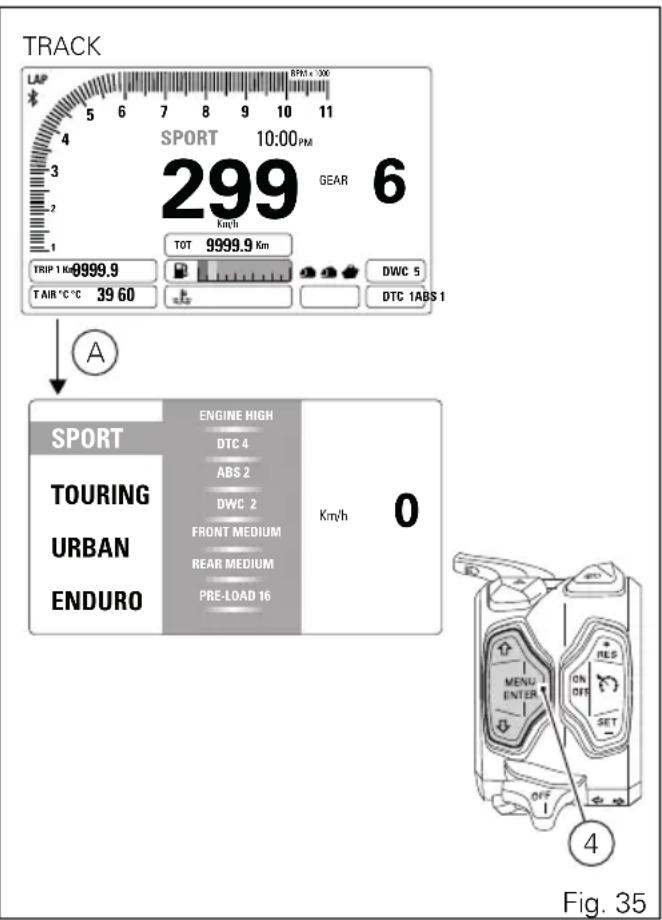 DUCATI Multistrada 1200 Enduro Pro (2018) - DSS - 1