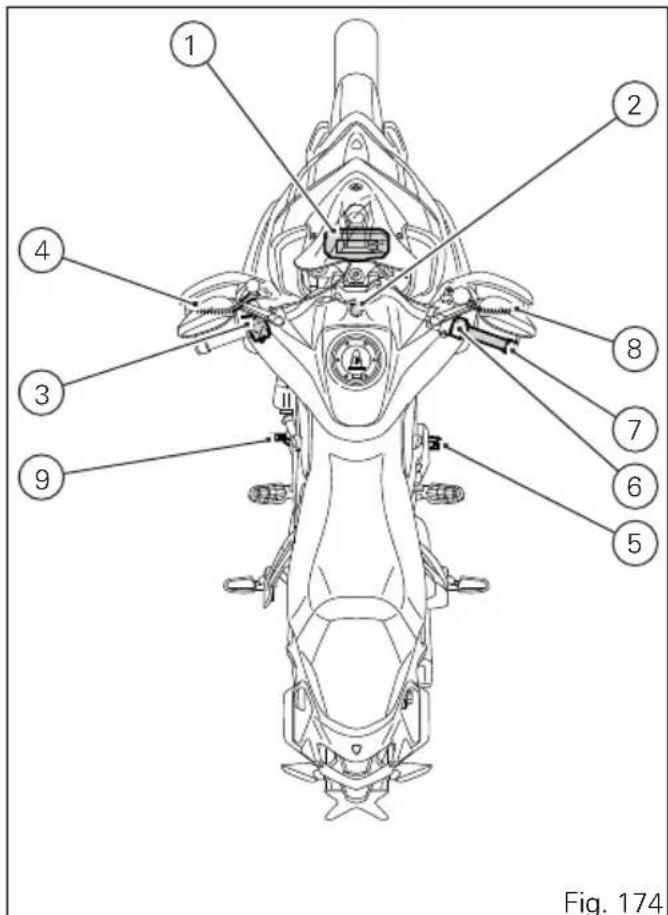 DUCATI Multistrada 1200 Enduro Pro (2018) - Attention - 1