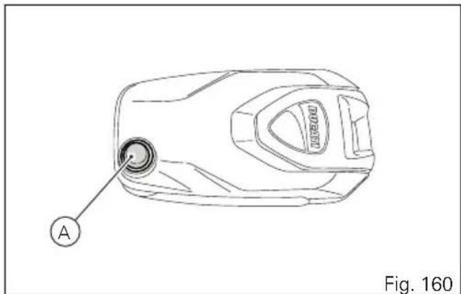 DUCATI Multistrada 1200 Enduro Pro (2018) - Réinitialisation clé active - 1