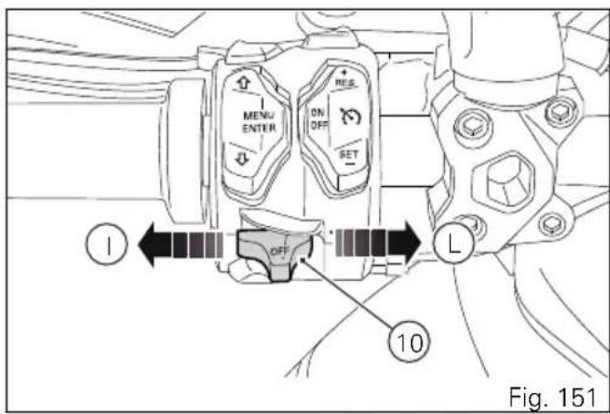 DUCATI Multistrada 1200 Enduro Pro (2018) - Clignotants - 1