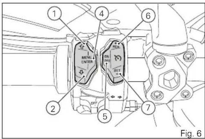 DUCATI Multistrada 1200 Enduro Pro (2018) - Boutons fonctionnels - 1