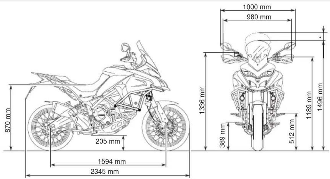 DUCATI Multistrada 1200 Enduro Pro (2018) - Attention - 1