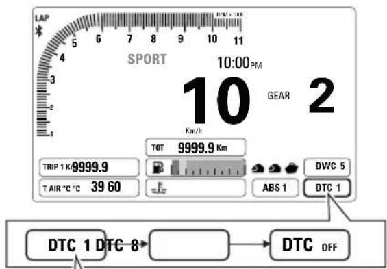 DUCATI Multistrada 1200 Enduro Pro (2018) - DTC - 1