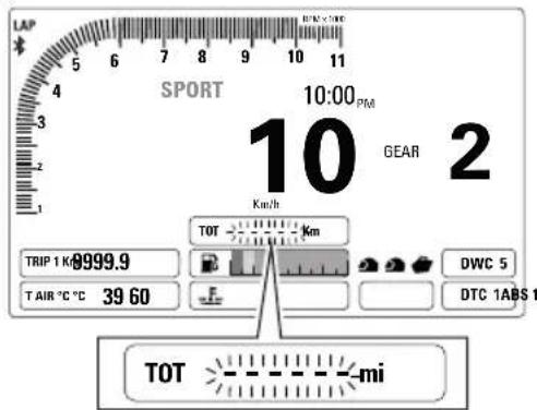 DUCATI Multistrada 1200 Enduro Pro (2018) - Compteur kilométrique (TOT) - 2