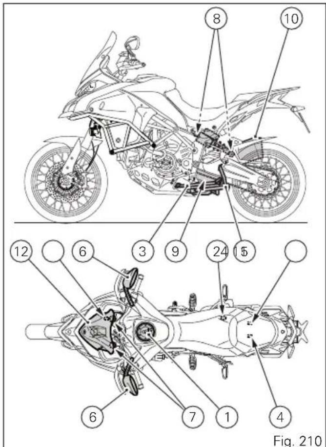 DUCATI Multistrada 1200 Enduro Pro (2018) - Position sur le motorcycle - 1