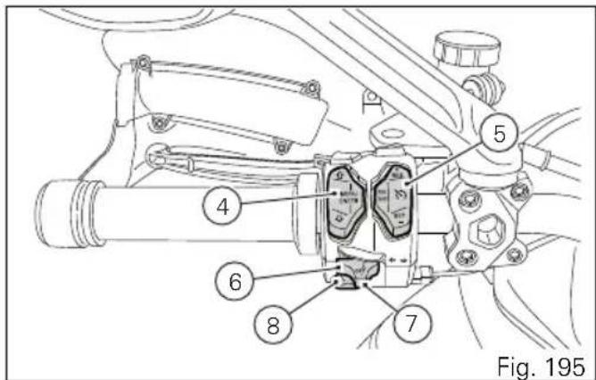 DUCATI Multistrada 1200 Enduro Pro (2018) - Commutateur gauche - 2