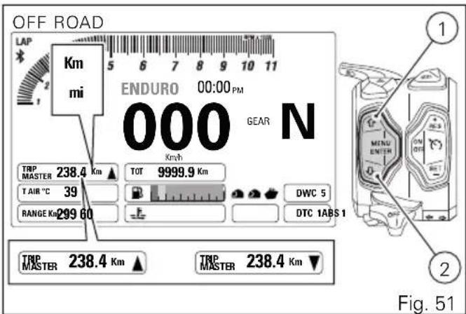 DUCATI Multistrada 1200 Enduro Pro (2018) - Compteur kilométrique journalier (TRIP MASTER) - 1