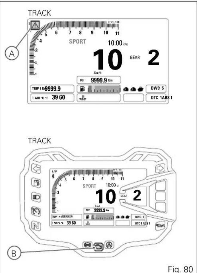 DUCATI Multistrada 1200 Enduro Pro (2018) - Attention - 1