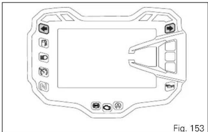 DUCATI Multistrada 1200 Enduro Pro (2018) - Fonction Hazard (4 Clignotants) - 2