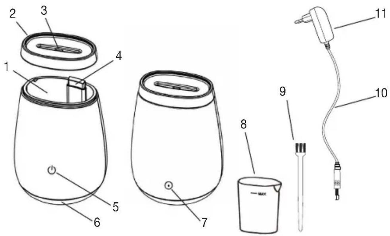 BEURER LA 50 - Description de l'appareil - 1