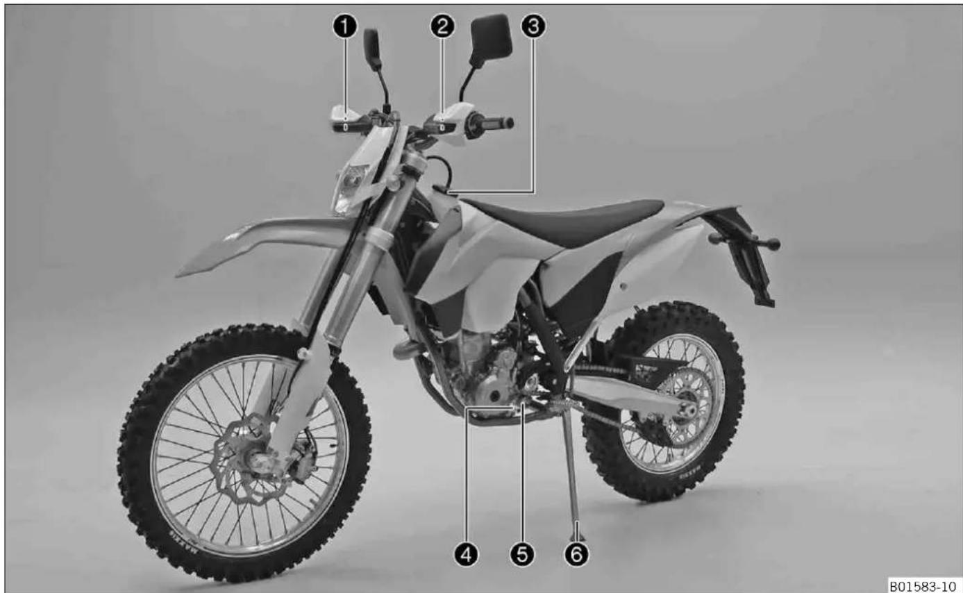 KTM 250 EXCF (2014) - Service après-venture - 1