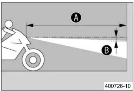 A B 400726-10