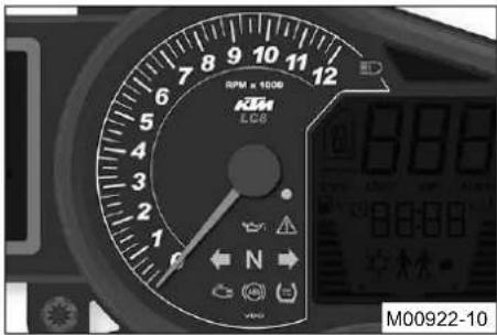 RPM x 1500 KIA LCB 8:00 8:00 M00922-10