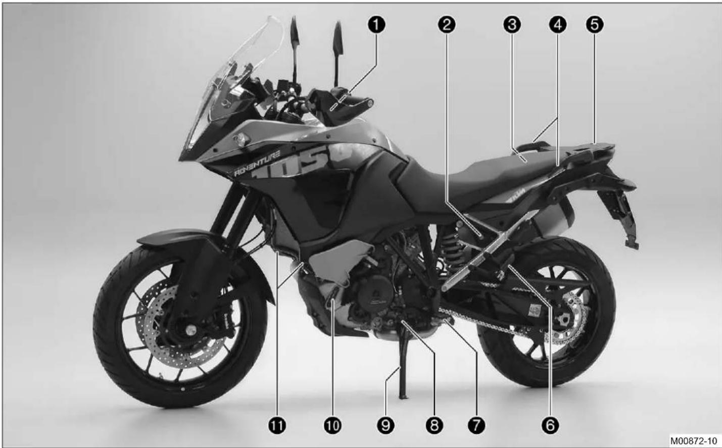 1 2 3 4 5 ADVENTURE 705 M00872-10