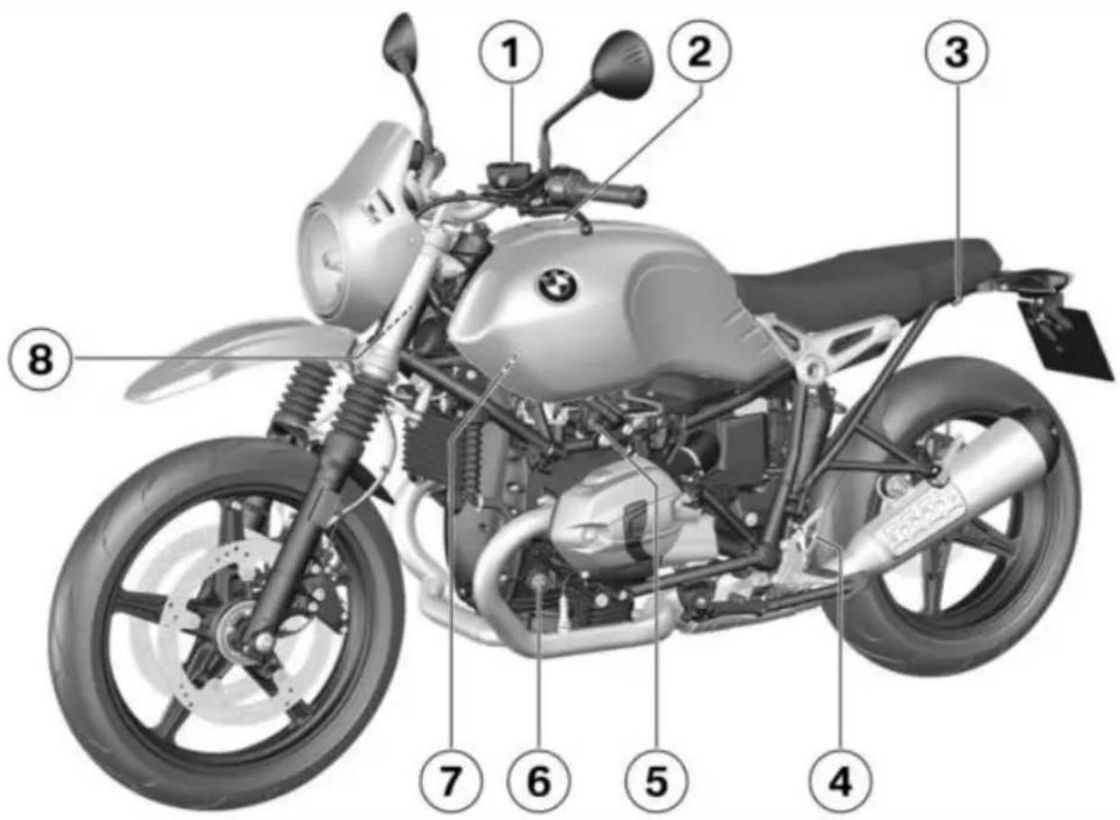 BMW R nineT Urban GS (062017) - 全体図 - 1